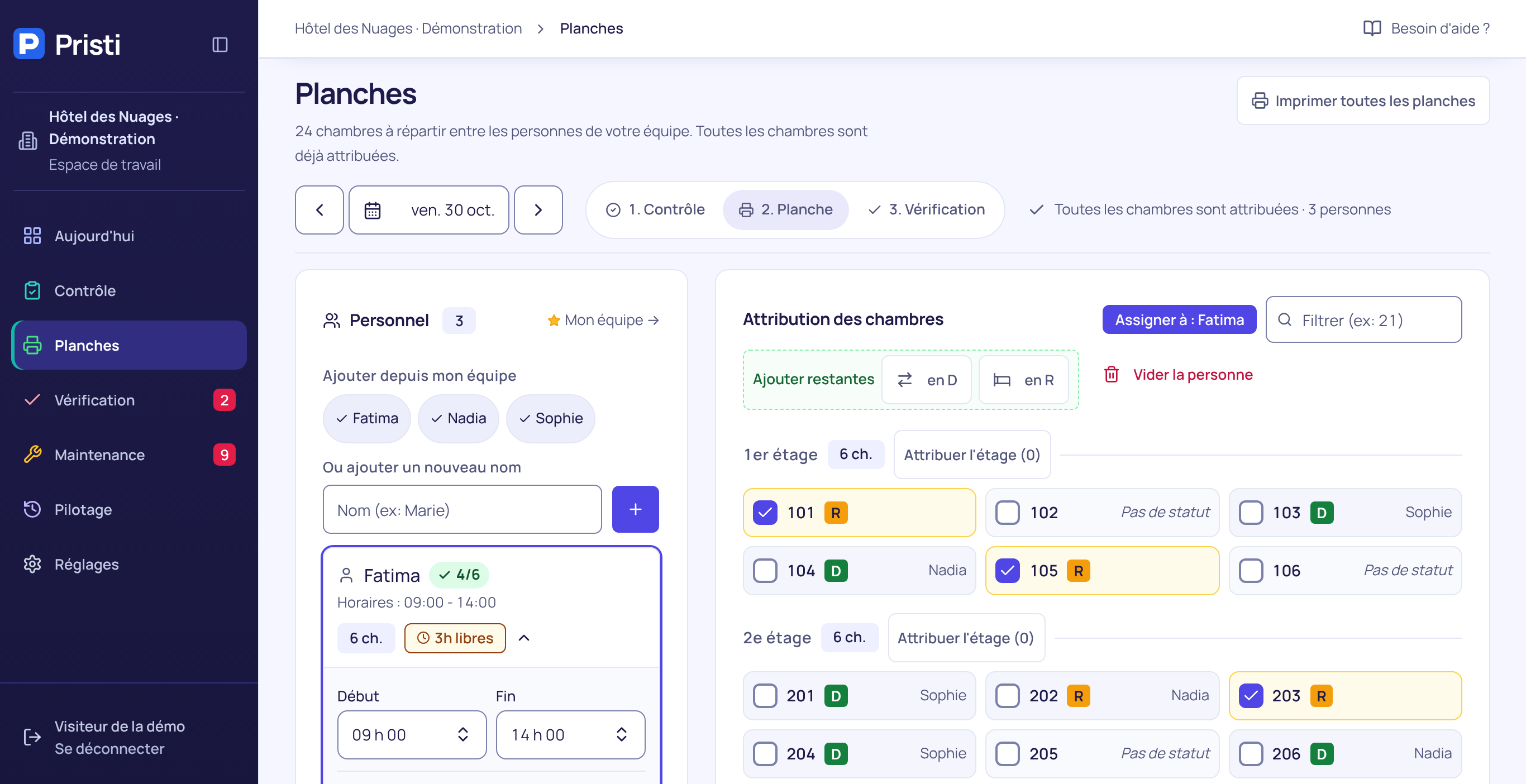 Les planches de travail réelles de Bizonflow : affectations des chambres et consignes de l’équipe.